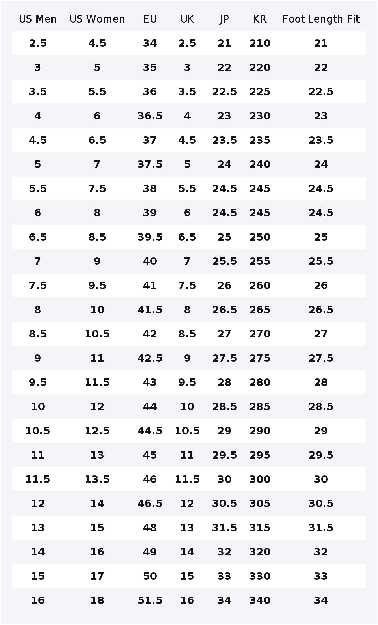 A COLD WALL* X Converse Chuck  - Converse Shoes Chuck 70 のレビューと価格
